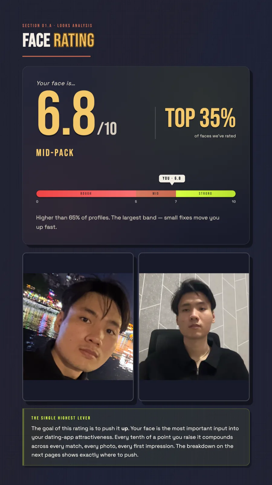 Report page showing looks score with percentile rank
